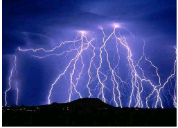 如何在雷雨天保證自身安全？